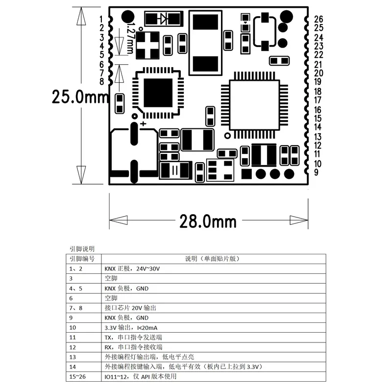 Module de développement second - Diy Knx Home Automation avis et prix